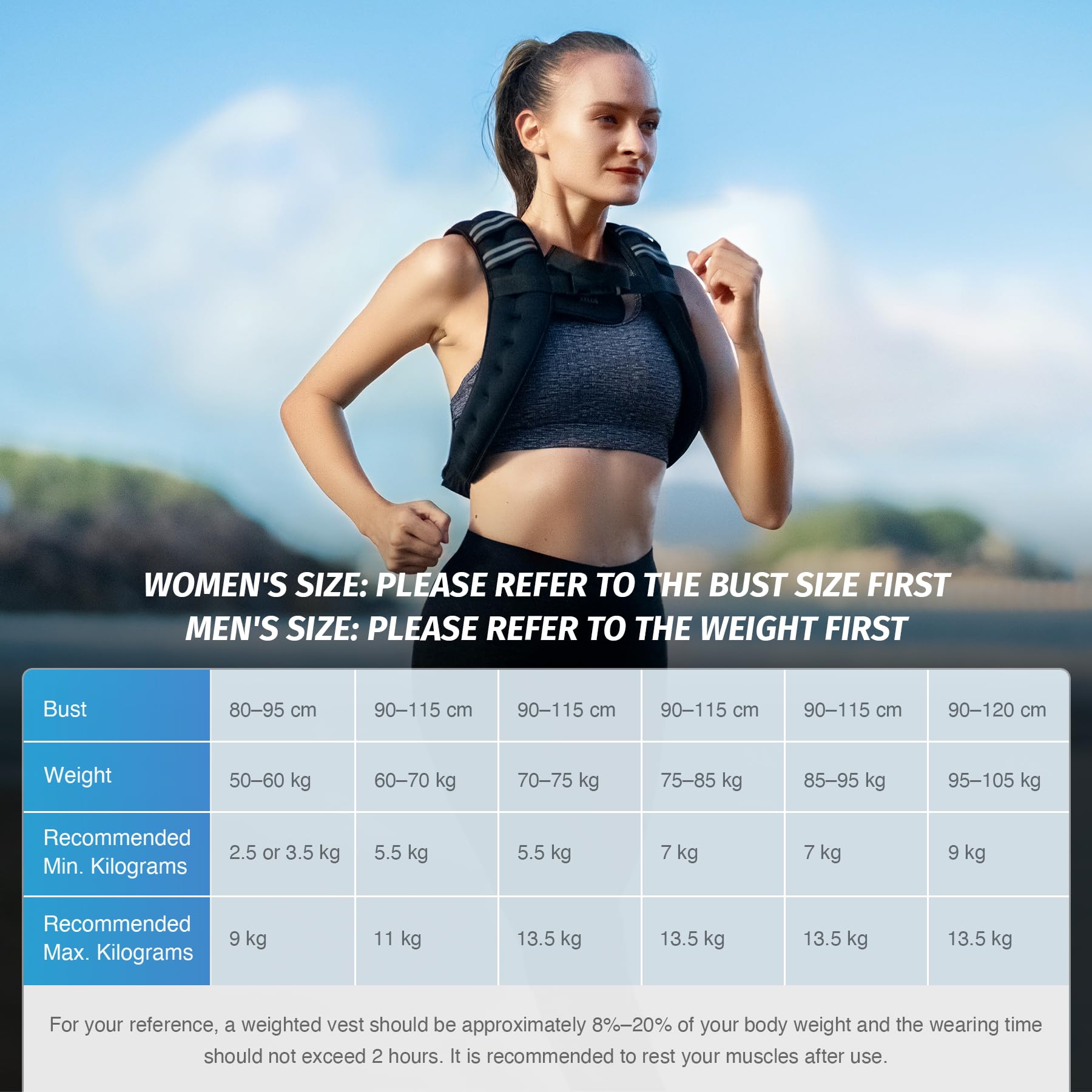 ZELUS Weighted Vest,5.4kg Weight Vest with Reflective Stripe for Workout, Strength Training, Running, Fitness, Muscle Building, Weight Loss,